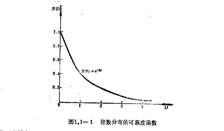 什么是电子产品可靠性