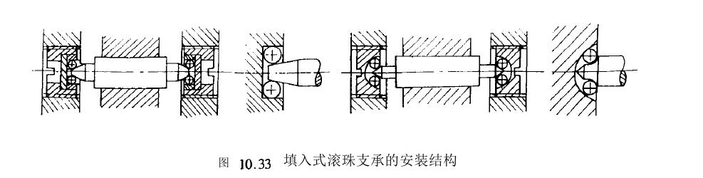 填入式滚珠支承安装结构