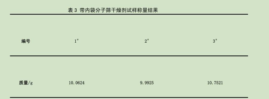 分子筛干燥剂试样称量结果