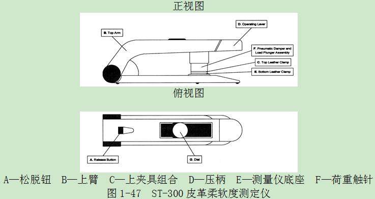 皮革柔软度测定仪结构