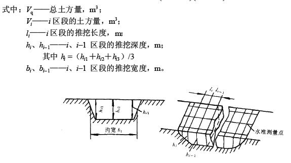 按下式计算土方量(见图 10)：