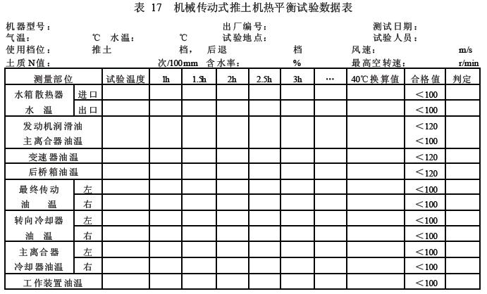 液力传动式推土机试验结果记入表 8