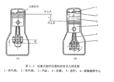 东莞正航仪器详细图